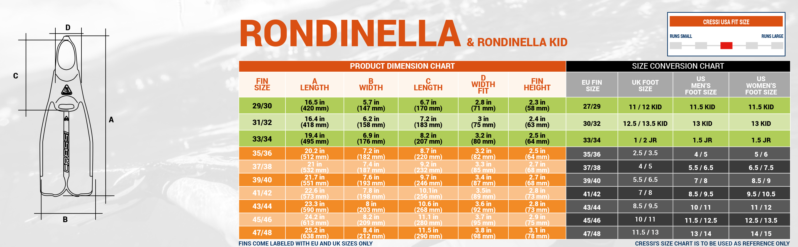 
Cressi Rondinella Sizing Chart
